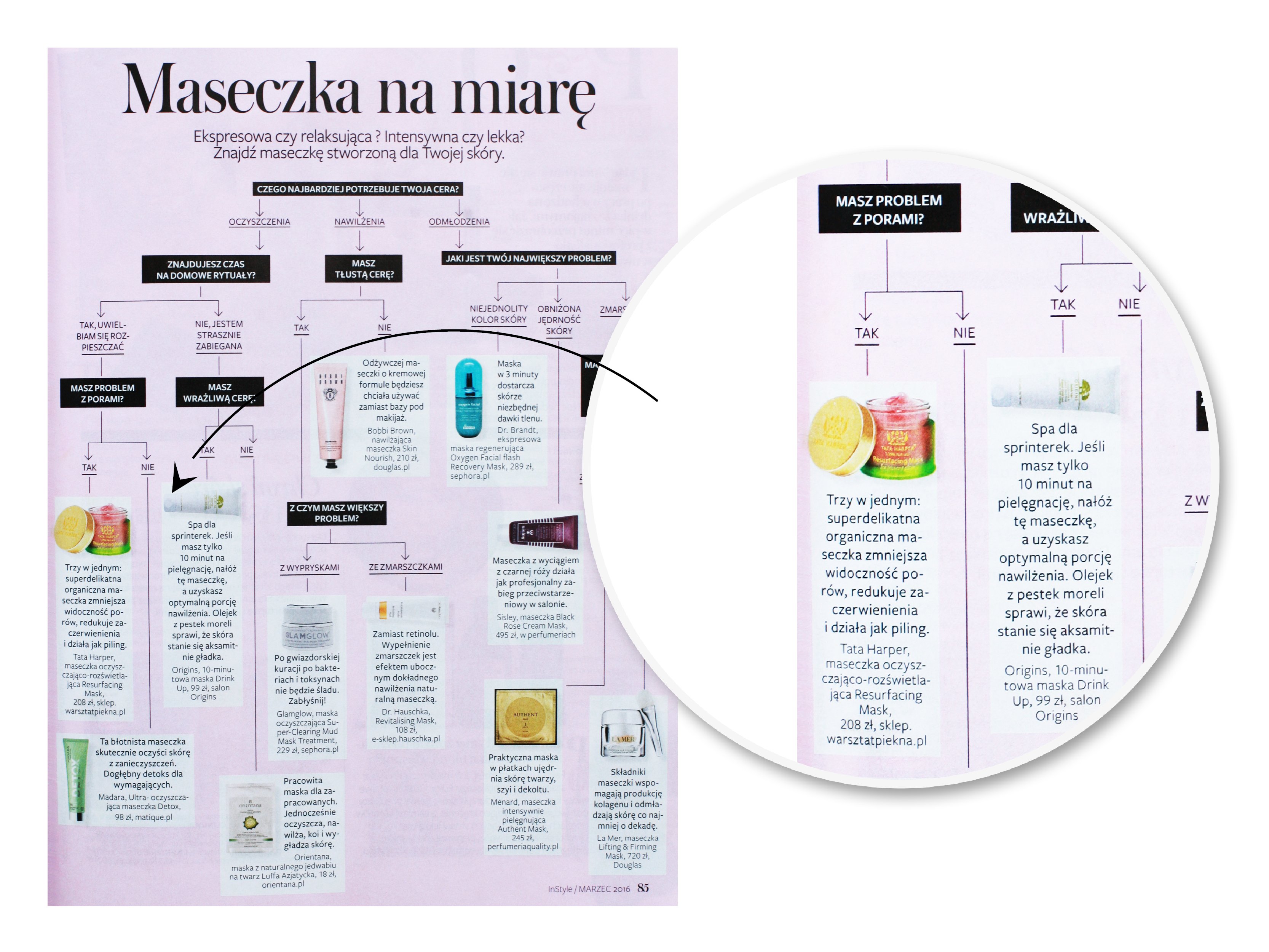 InStyle marzec 2016