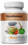 MYCOBALANCE